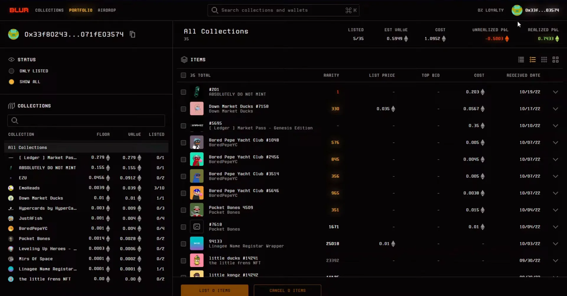 Blur portfolio with profit and loss, October 2022