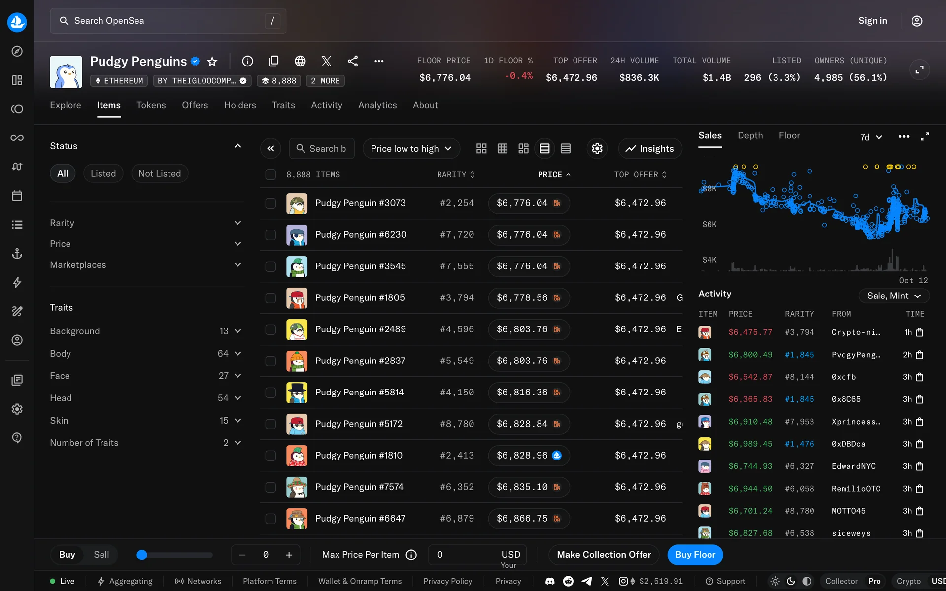 Pudgy Penguins collection, Pro mode: a dense table with sales and activity