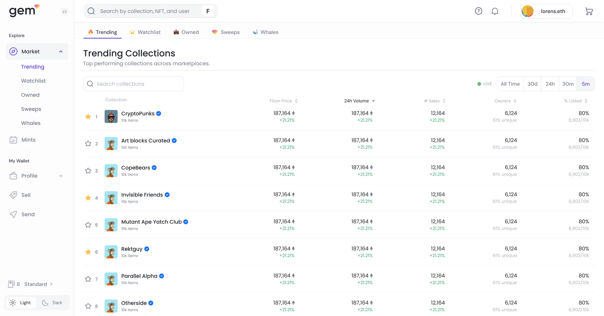 OpenSea Pro homepage: trending collections