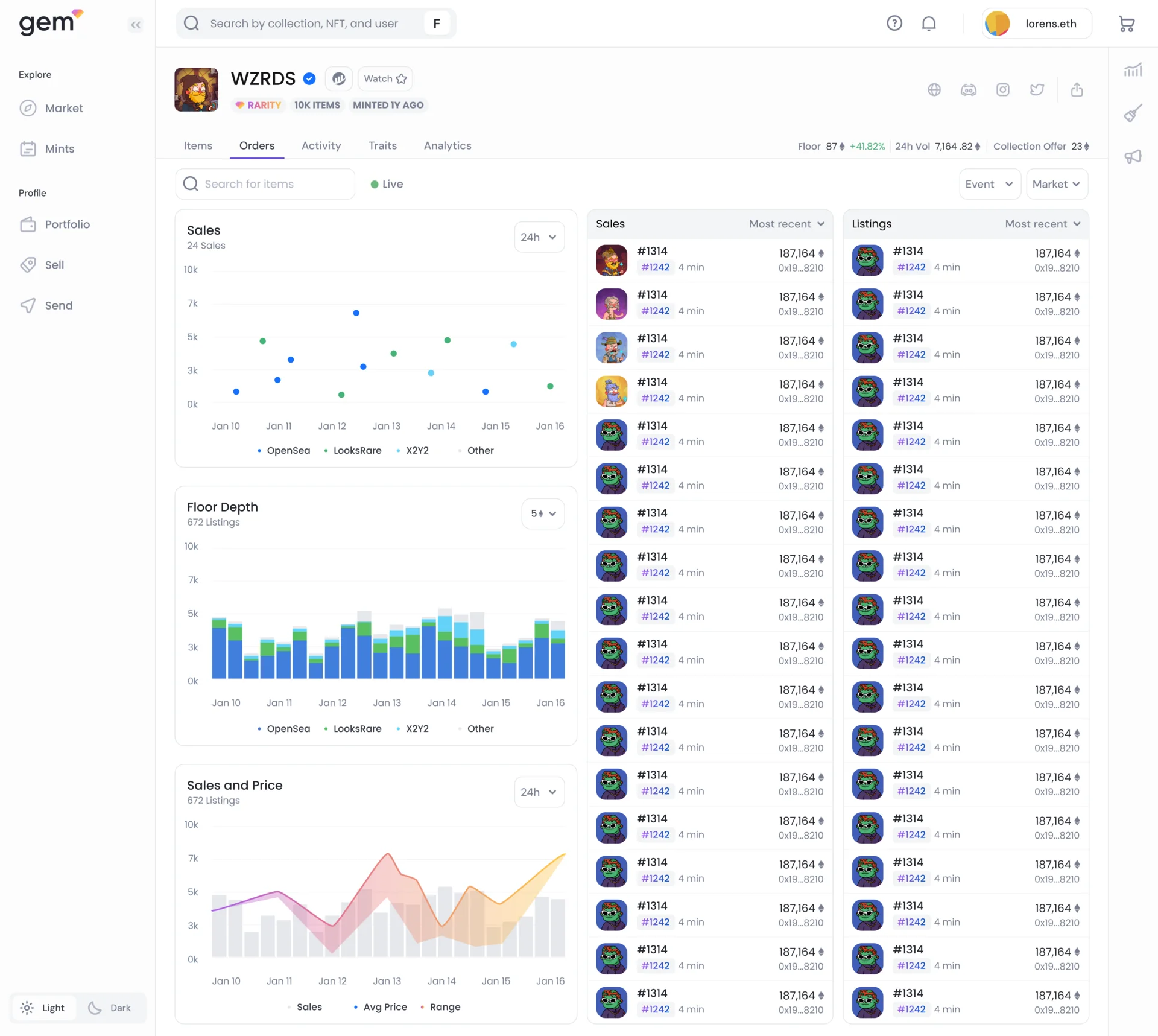 OpenSea Pro collection analytics: sales, floor depth, sales and price