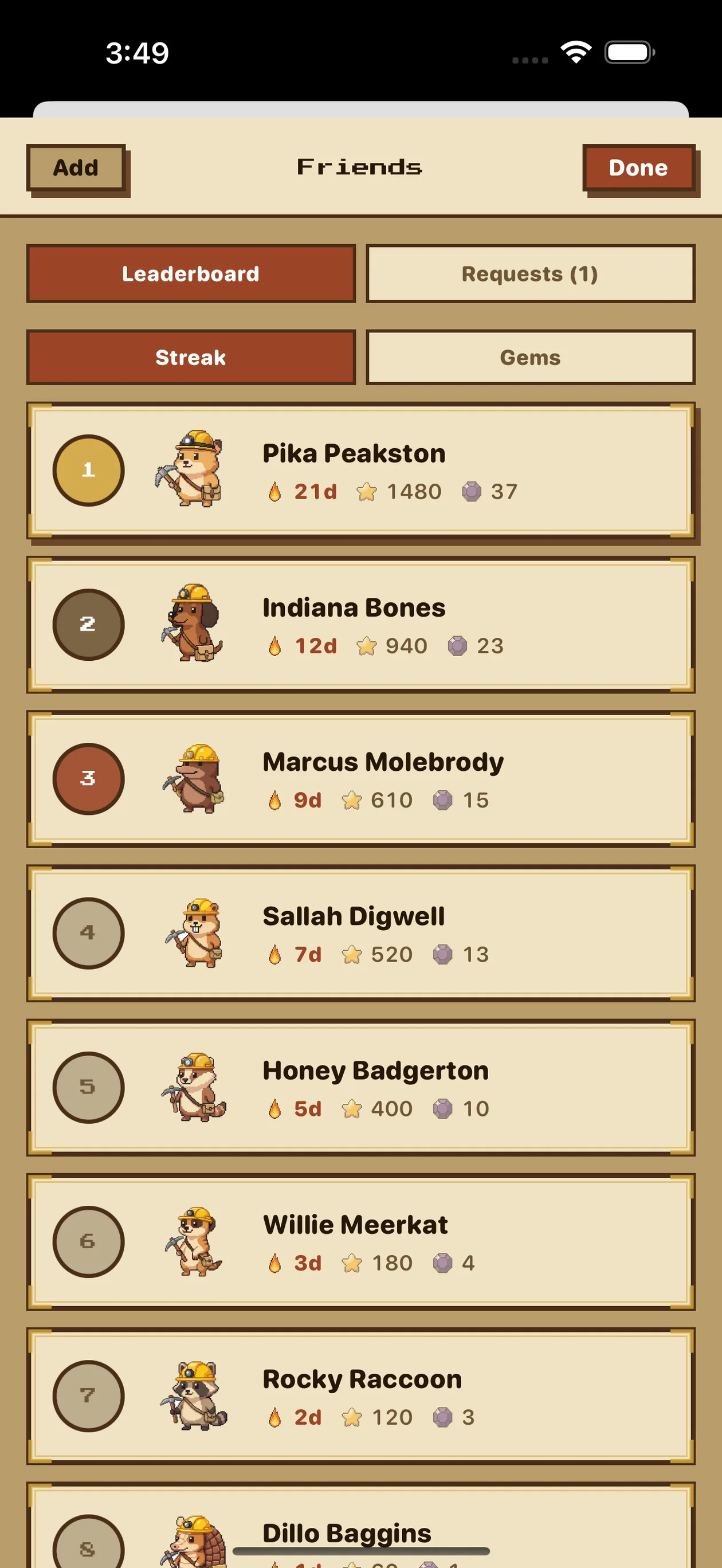 The leaderboard